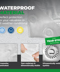 Clear 20x30 Ft Beefy Heavy Duty Tarps Waterproof And Tear Resistant Multipurpose Cover featuring material and grommets