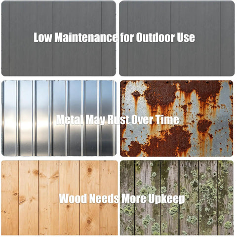 Comparison of materials for Resin Storage Shed 4x6 With Floor, Weatherproof Outdoor Plastic Tool Shed, showing maintenance needs