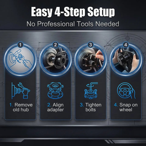 Easy 4-step setup of Universal Quick Release Steering Wheel Hub Adapter Kit with Anti Theft Six Bolt Boss Plate.