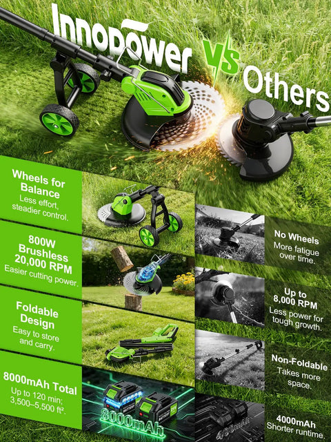 Cordless 800W Brushless Weed Wacker With Wheels 20,000 RPM comparison with others, showcasing foldable design and battery performance.