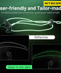 Reflective straps of NU21 360 Lumen Ultra Lightweight Outdoor Headlamp With Dual Beam USB C Rechargeable Headlight glowing in dark.