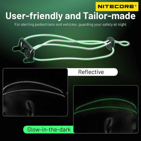 Reflective straps of NU21 360 Lumen Ultra Lightweight Outdoor Headlamp With Dual Beam USB C Rechargeable Headlight glowing in dark.