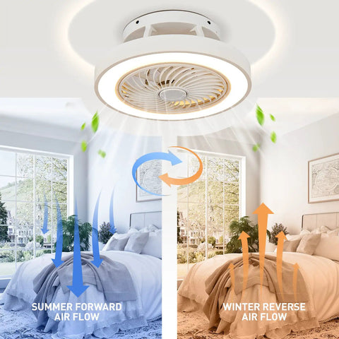 Dope Bladeless Ceiling Fan With Lights Remote Control LED Light Ceiling Fan With 6 Speed Settings and air flow illustration