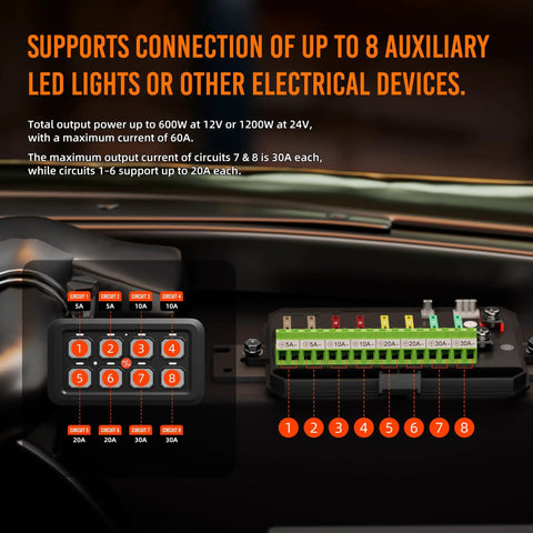 8 Gang Switch Panel With RGB LED Lights showing circuits for managing auxiliary devices in vehicles and boats