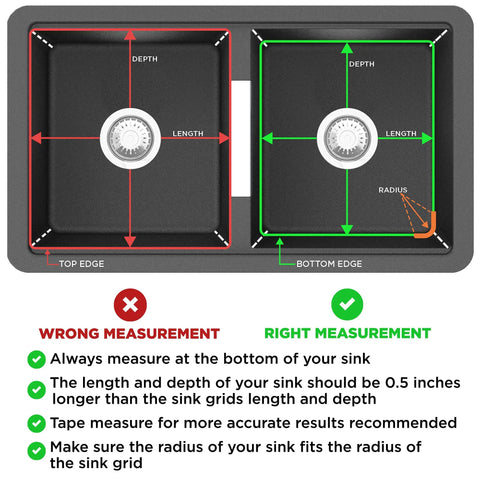 Illustration showing correct sink measurements for Heavy Duty Stainless Steel Sink Grids 13 5/8 By 11 5/8 Inches, 2 Pack Center Drain Hole
