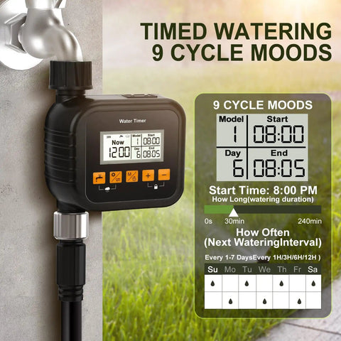 Smart Hose Timer For Garden And Outdoor Irrigation With Rain Sensor showing digital display and cycle settings.