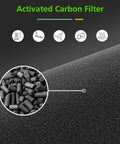 4 Pack LV-H128 Replacement Filter For Levoit LV-H128 Air Purifiers with activated carbon layer detail image.