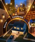 54 Foot Solar String Lights With USB Charging And Remote Control Dimmable LED Bulbs illuminating porch, garden, yard at night.