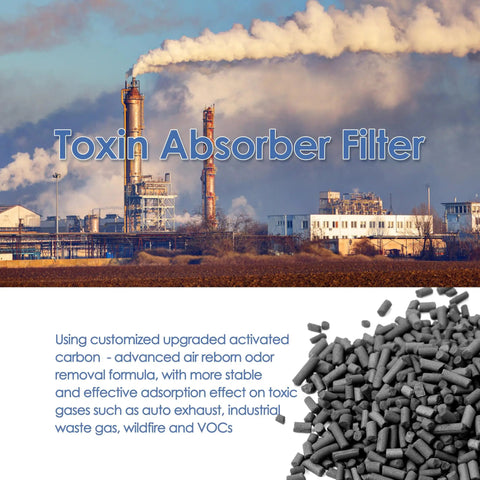 Replacement Filter 2-Pack For Vremi And Hokeki Air Purifiers, showing industrial setting with smoke and activated carbon pellets
