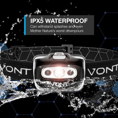 Rechargeable LED Headlamp With 7 Modes And Red Light, IPX5 Waterproof, 2 Pack, Batteries Included, featuring water resistance.