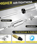Two Pack Brake Bleeder Kit With One Way Check Valve Hydraulic Disc Clutch Bleeding Kit 100ml Syringe And 50cm Hose details