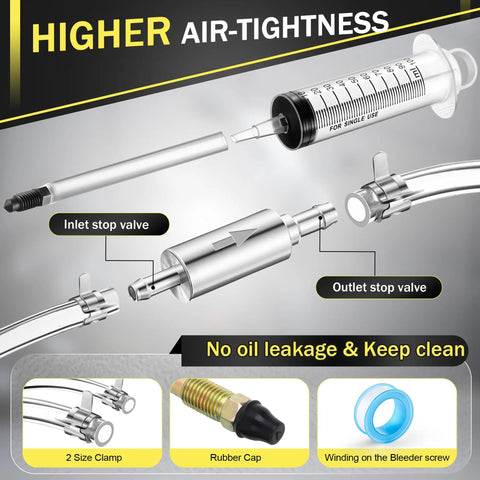 Two Pack Brake Bleeder Kit With One Way Check Valve Hydraulic Disc Clutch Bleeding Kit 100ml Syringe And 50cm Hose details