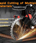 Professional Electric Concrete Ring Saw With Integrated Water Cooling And Dust Capture Toroidal Masonry Cutter cutting reinforced concrete.