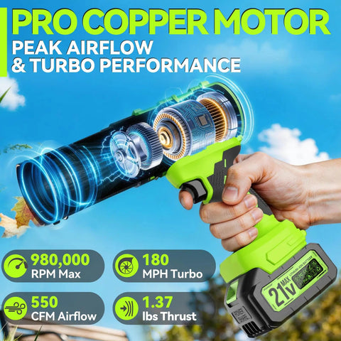 Cordless Leaf Blower With Battery And Charger, 2-Pack 20V Batteries Included, Turbo 180 MPH Airflow, handheld view
