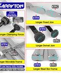 Beefy Two Pack 12 Inch F Style Welding Clamps With Replaceable Pads, Five And One Half Inch Deep Throat, Drop Forged Steel, 2900 Pound Clamping Force For Industrial DIY Projects And Heavy Duty Jigs. comparison image of clamp jaw, frame, and swivel pad sizes