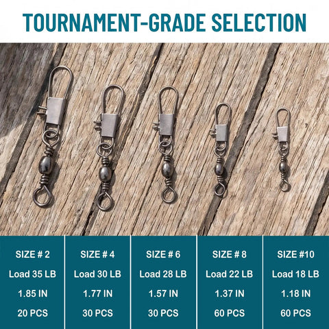 Five sizes of 200 Piece Barrel Snap Swivel Fishing Accessories Set With Ball Bearing Swivels And Snap Connectors on wood