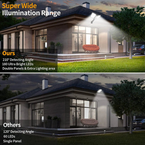 Outdoor Solar Light With Motion Sensor Three Modes And Three Color Temperatures Dusk To Dawn Or Motion Boost Weatherproof Easy Install