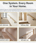 Collage of Oak 3-Foot Flush Handrail Kit For Indoor Stairs in staircase and hallway settings, with pivot brackets and endcaps