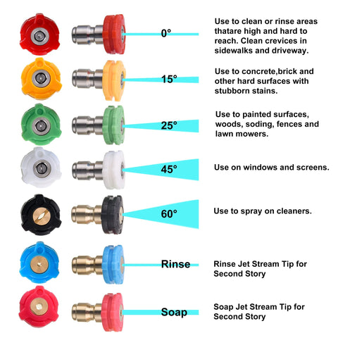 PWACCS pressure washer nozzle tip kit with 7 color-coded spray tips (0°,15°,25°,45°,60°) and rinse/soap tips