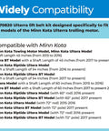 Compatibility information for Replacement Lift Belt Kit For Minn Kota Ulterra Trolling Motors 2770820 Fits All Ulterra Models