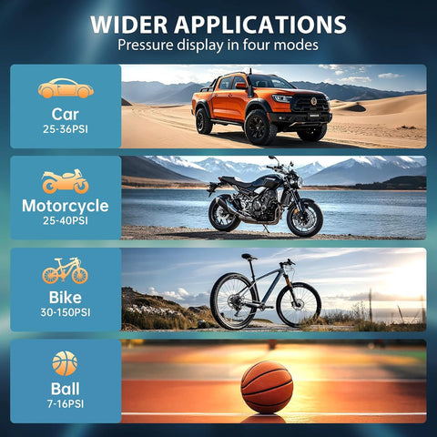 Portable Cordless Tire Inflator With 6000mAh Battery And Digital Pressure Gauge Up To 180 PSI Fast 4x Inflation Modes Car Motorcycle Bike