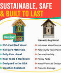 Comparison of SparkJump bug hotel and generic version; Sweet Bug Hotel Kit for Kids Easy Cedar Wood Insect House Craft Kit differences