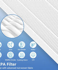 Close-up of Replacement Filter H For Winix 5500-2 And AM80 with True HEPA filtration showing layered fibers.