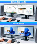 Dual Monitor KVM Switch For Two Computers With DisplayPort 4K 60Hz, Control One Keyboard And Mouse Across Two Screens, Fast Switching For Home Office, Gaming, And Professional Setups, Not Laptop Compatible in dual monitor desk setup