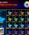 Shark 3D Illusion Night Light With Touch Control And Remote 16 Color USB LED Desk Lamp Kid Friendly Room Decor display