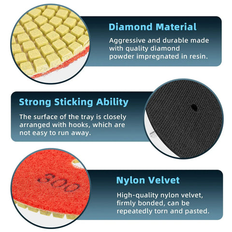 Close-up of 14 Pack 4 Inch Diamond Polishing Pads Kit With 2 Backer Pads For Wet And Dry Polishing On Granite Marble Stone Concrete