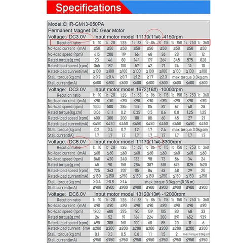 Specifications of Versatile DC Gear Motor Engine With Durable Metal Construction For 3V 6V 12V Systems.