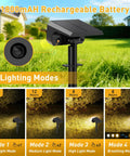 Outdoor Solar Lights Waterproof Super Bright Cool White 6500K LED Pathway And Patio Lighting with 4 Lighting Modes shown