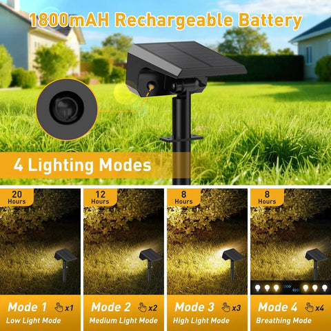 Outdoor Solar Lights Waterproof Super Bright Cool White 6500K LED Pathway And Patio Lighting with 4 Lighting Modes shown