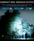 Rechargeable EDC Tactical Flashlight With Dual Switch And Turbo Button 1500 Lumen Beast illuminating trees at night
