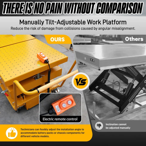 Heavy Hammer Electric Scissor Lift Platform Rated For 2600 Pounds Smooth Raise To 82.7 Inches With Remote Hydraulic System and Tilt Safety Lock comparison with manual lift.