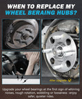 Comparison of worn vs new wheel bearings for Toyota 2000s-2010s models illustrating wear and installation in front wheel hub.
