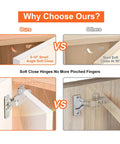 Two-Pack Precision Engineered Full Overlay Cabinet Hinges For Frameless Cabinets With Soft Close Concealed 3D Adjustable Hinges Plus Minus 3mm Left Right Heavy Duty Nickel Plated With Four Hole Mounting Plate And Screws Kimdot comparison diagram showing soft close angle versus regular hinge