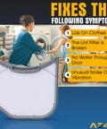 Dryer Lint Filter Screen Replacement For LG And Kenmore Dryers Fits DLG Series Models, shown with symptom list in background