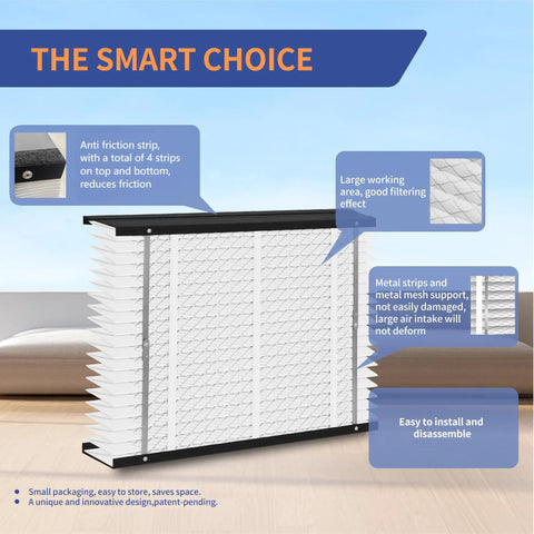 Diagram of 2 Pack 210 Replacement Filter For 210 Series Home Air Purifiers Compatible With 1210 1620 2210 2216 3210 4200.