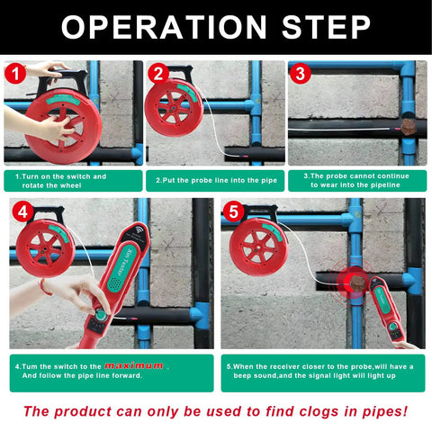 Instructional steps for using an Underground Pipe Locator And Blockage Detector For PVC Plastic And Metal Water Pipes Sewer Wall Scanner
