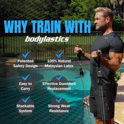 Pro Series Resistance Band Set With Five Bands, Handles, Ankle Straps, Door Anchor And Carry Bag, Built Tough With Snap Reduction Tech And Patented Safety Cord, Ranging From 3 To 190 Lbs Of Max Resistance