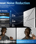 22 Pack Self Adhesive Acoustic Panels For Walls With Heavy Duty Sound Proof Foam That Crushes Echo And Kills Room Noise For Badass Home Studios Or Chill Media Rooms Upgraded Design Easy Stick Install, showcasing sound reduction features and high-density material.