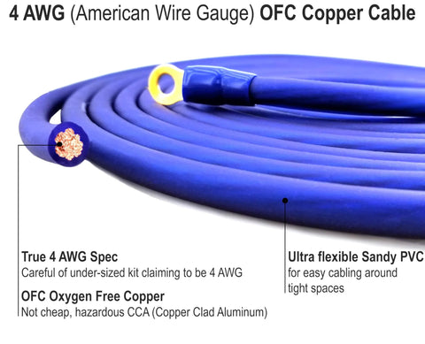 Close-up of blue 4 AWG OFC copper cable with details about true spec and ultra flexible PVC for car audio wiring kit install.