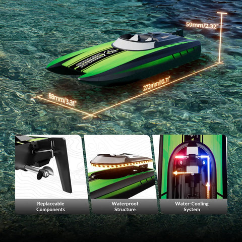 Sick High Speed RC Boat For Adults 20MPH Remote Control Boat For Pools And Lakes Dual Battery Pack With Reverse Function Durable 7955 Green Toy Speedboat For Water Adventures