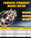 Zehuax 3000LBS 12V DC Electric Winch motor details, showcasing powerful magnet motor specs for ATV UTV use.