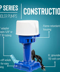 Built Tough 1/30 HP Evaporative Cooler Pump Delivers Smooth 563 GPH Flow For Swamp Cooling With A Fan Cooled Motor And Thermal Protection For No Sweat Everyday Use, featuring 45° adapter and flame-retardant housing.