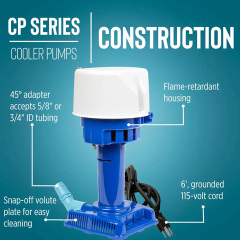 Built Tough 1/30 HP Evaporative Cooler Pump Delivers Smooth 563 GPH Flow For Swamp Cooling With A Fan Cooled Motor And Thermal Protection For No Sweat Everyday Use, featuring 45° adapter and flame-retardant housing.