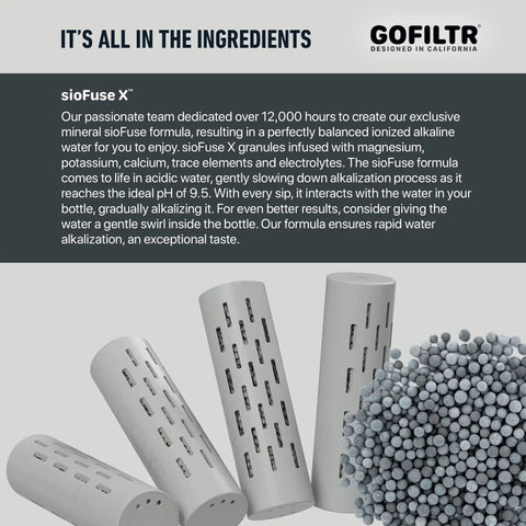 Alkaline Water Infuser For Any Bottle Or Small Pitcher With 9.5 pH And Electrolytes, showing sioFuse X granules and cylinders.