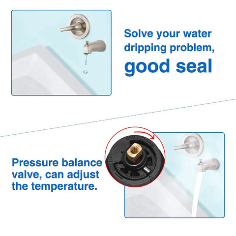 Diagram showcasing Single Function Pressure Balance Cartridge Replacement For Tub And Shower Cartridge Only No Fuss Install.