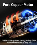 Straight Up Pro Grade Electrician Threading Machine With Brushless Motor Cordless Cable Pulling Tool For Conduit And Hidden Pipe Routing, close-up of pure copper motor.